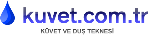 Kuvet.com.tr